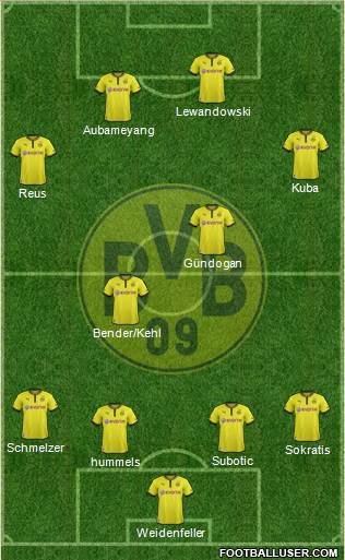 Borussia Dortmund Formation 2013