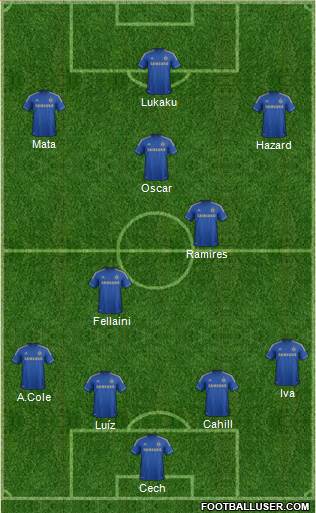 Chelsea Formation 2013