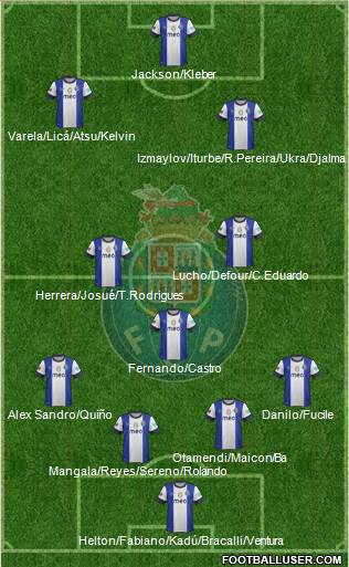 Futebol Clube do Porto - SAD Formation 2013