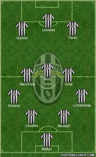 Juventus Formation 2013