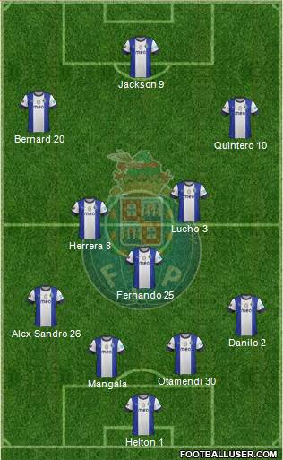 Futebol Clube do Porto - SAD Formation 2013