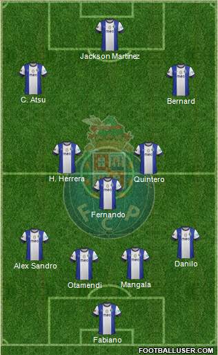 Futebol Clube do Porto - SAD Formation 2013