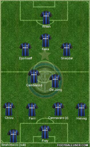 F.C. Internazionale Formation 2013