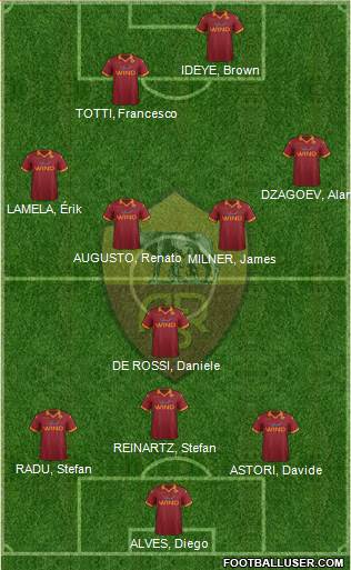 AS Roma Formation 2013