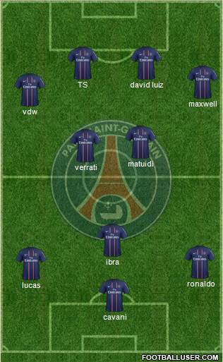 Paris Saint-Germain Formation 2013