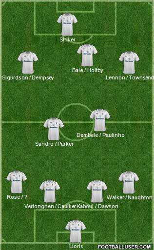 Tottenham Hotspur Formation 2013