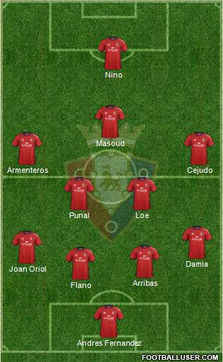 C. At. Osasuna Formation 2013
