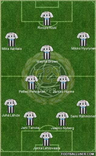 Turun Palloseura Formation 2013