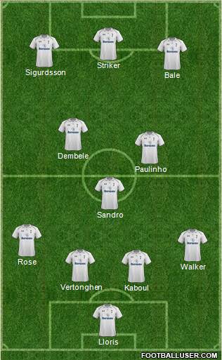 Tottenham Hotspur Formation 2013