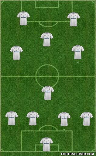 Tottenham Hotspur Formation 2013