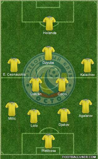 FC Rostov Formation 2013