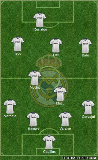 Real Madrid C.F. Formation 2013