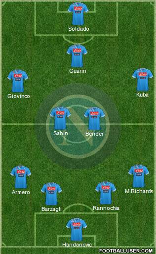 Napoli Formation 2013