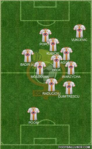 CD Cobresal Formation 2013