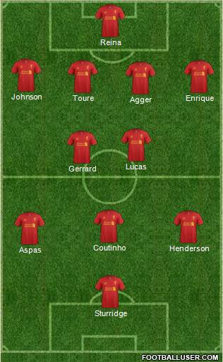 Liverpool Formation 2013