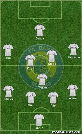 Beijing Baxy Formation 2013