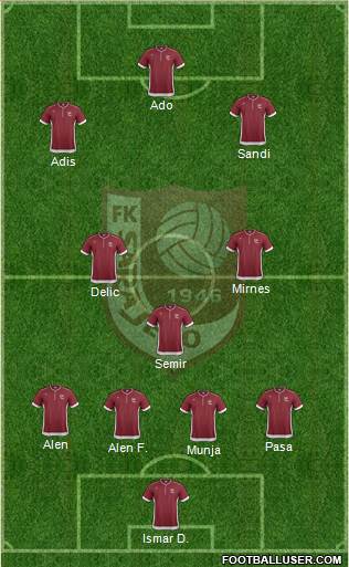 FK Sarajevo Formation 2013