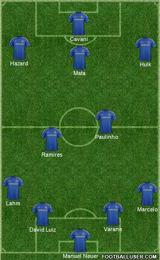 Chelsea Formation 2013