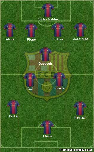 F.C. Barcelona Formation 2013