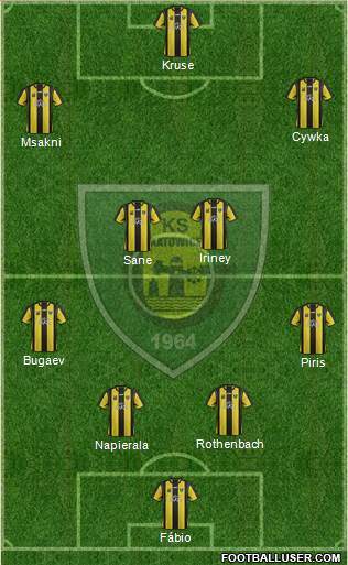 GKS Katowice Formation 2013