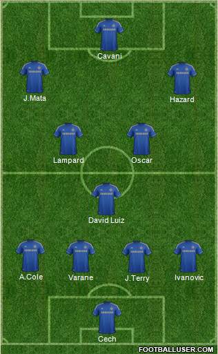 Chelsea Formation 2013