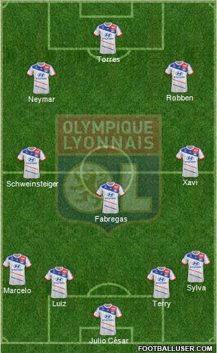 Olympique Lyonnais Formation 2013