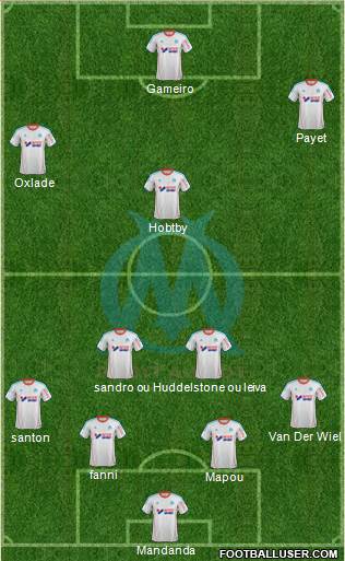 Olympique de Marseille Formation 2013