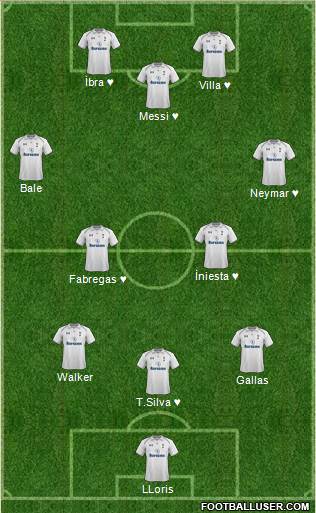 Tottenham Hotspur Formation 2013
