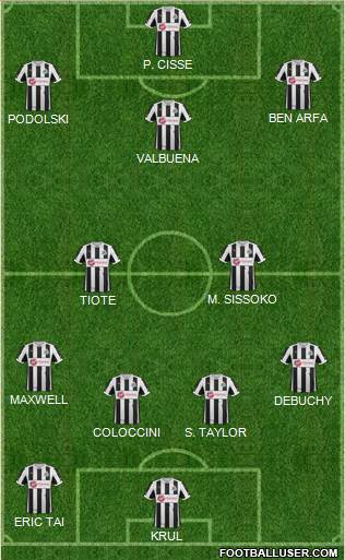 Newcastle United Formation 2013