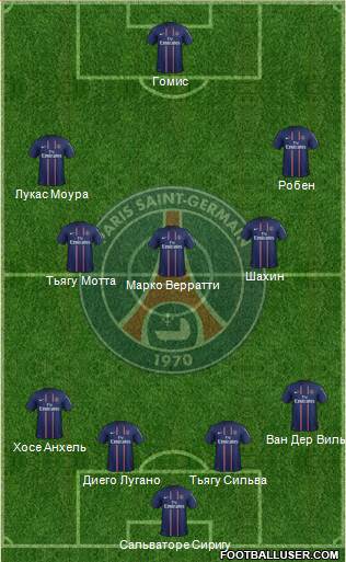 Paris Saint-Germain Formation 2013