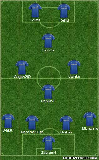Chelsea Formation 2013