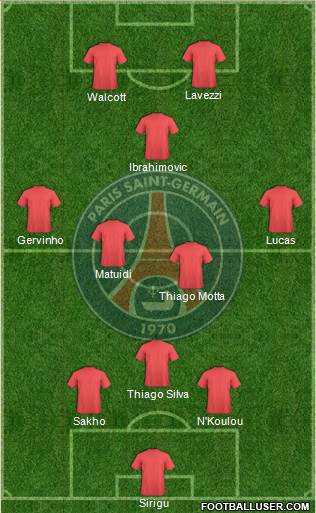 Paris Saint-Germain Formation 2013