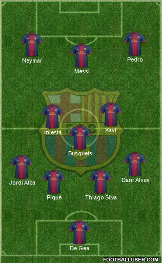 F.C. Barcelona Formation 2013