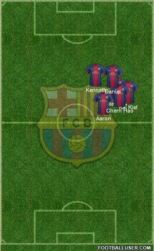 F.C. Barcelona Formation 2013