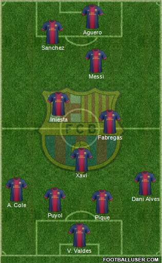 F.C. Barcelona Formation 2013