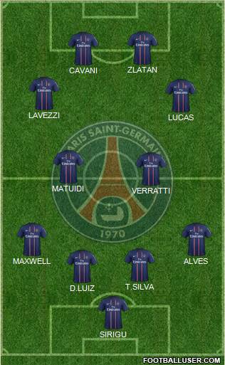 Paris Saint-Germain Formation 2013