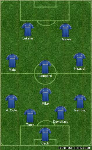 Chelsea Formation 2013