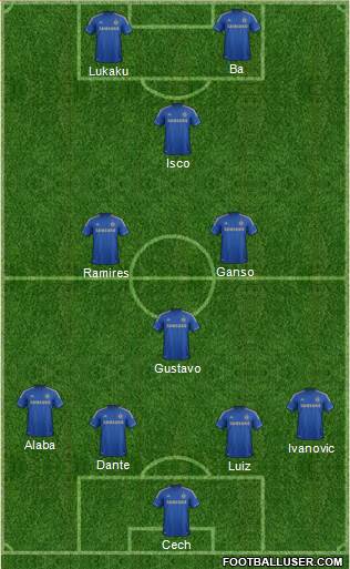 Chelsea Formation 2013