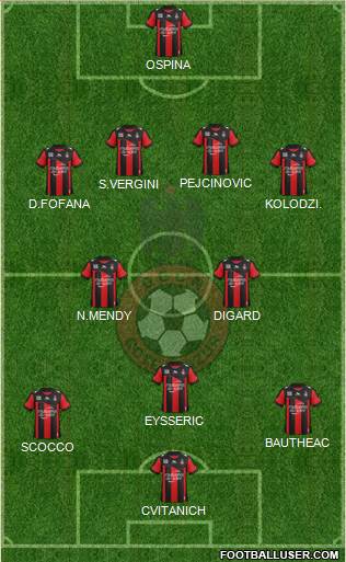OGC Nice Côte d'Azur Formation 2013