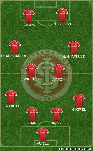 SC Internacional Formation 2013