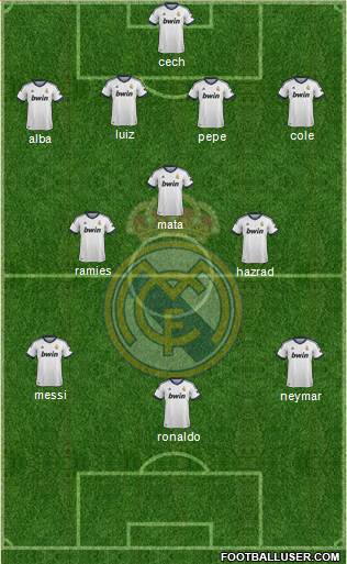 Real Madrid C.F. Formation 2013