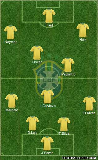 Brazil Formation 2013