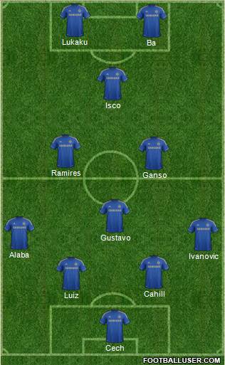 Chelsea Formation 2013