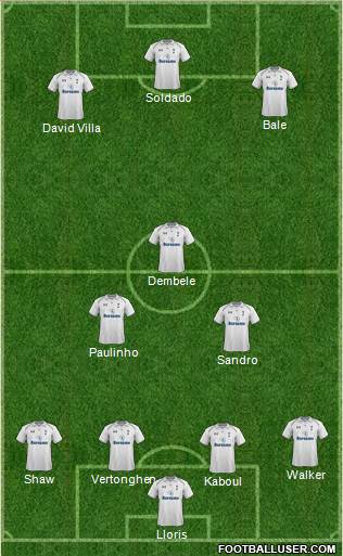 Tottenham Hotspur Formation 2013