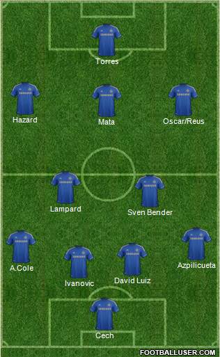 Chelsea Formation 2013