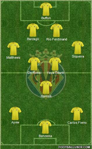Villarreal C.F., S.A.D. Formation 2013