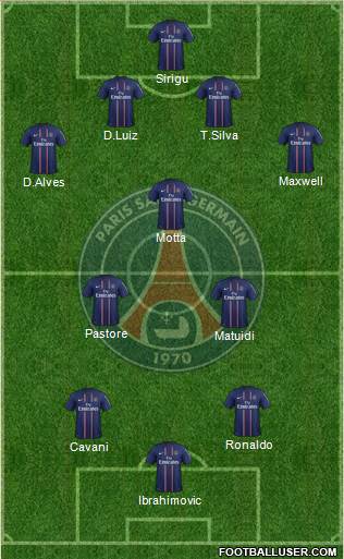 Paris Saint-Germain Formation 2013
