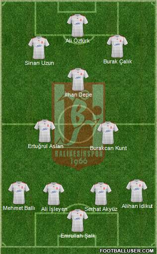 Balikesirspor Formation 2013