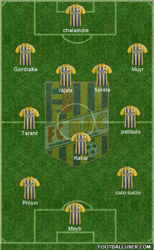 FK DAC 1904 Dunajska Streda Formation 2013
