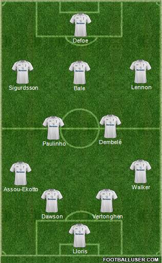 Tottenham Hotspur Formation 2013